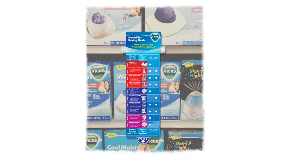 vicks